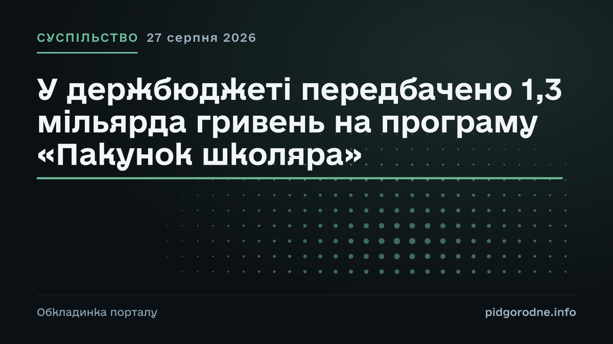 Типографічна обкладинка порталу pidgorodne.info. Рубрика: Суспільство. 27 серпня 2026. На полотні заголовок: «У держбюджеті передбачено 1,3 мільярда гривень на програму «Пакунок школяра»». Це оформлення видання, а не фотографія з місця події.