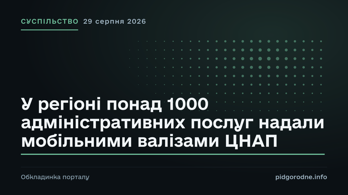 Типографічна обкладинка порталу pidgorodne.info. Рубрика: Суспільство. 29 серпня 2026. На полотні заголовок: «У регіоні понад 1000 адміністративних послуг надали мобільними валізами ЦНАП». Це оформлення видання, а не фотографія з місця події.